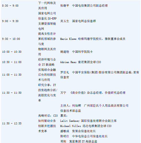 2014(第二届)全球首席信息官(CIO)主管大会(图9) 2014(第二届)全球首席信息官(CIO)主管大会(图9)
