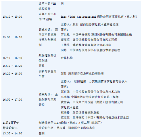 2014(第二届)全球首席信息官(CIO)主管大会(图11) 2014(第二届)全球首席信息官(CIO)主管大会(图11)