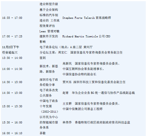 2014(第二届)全球首席信息官(CIO)主管大会(图13) 2014(第二届)全球首席信息官(CIO)主管大会(图13)