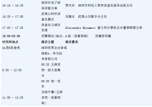 2014(第二届)全球首席信息官(CIO)主管大会(图14) 2014(第二届)全球首席信息官(CIO)主管大会(图14)